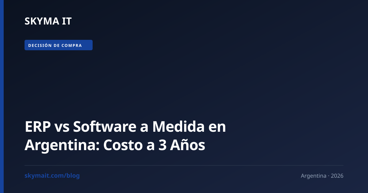 ERP vs Software a Medida Argentina 2026: Costos Reales 3 Años
