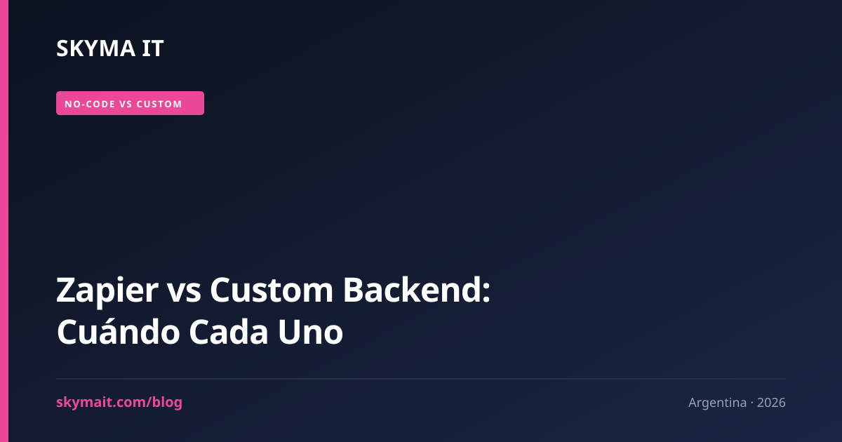 Zapier vs Custom Backend: Cuándo Cada Uno